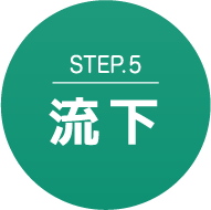 Step.5流下